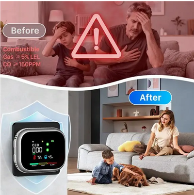 Pevys 6-in-1 Home Safety Monitor